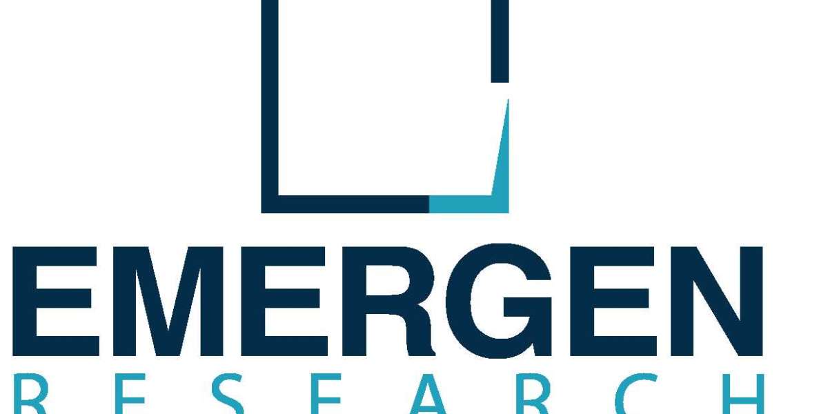 Artificial Intelligence Engineering Market Analysis, Manufacturers, Type, Application, Regions and Forecast
