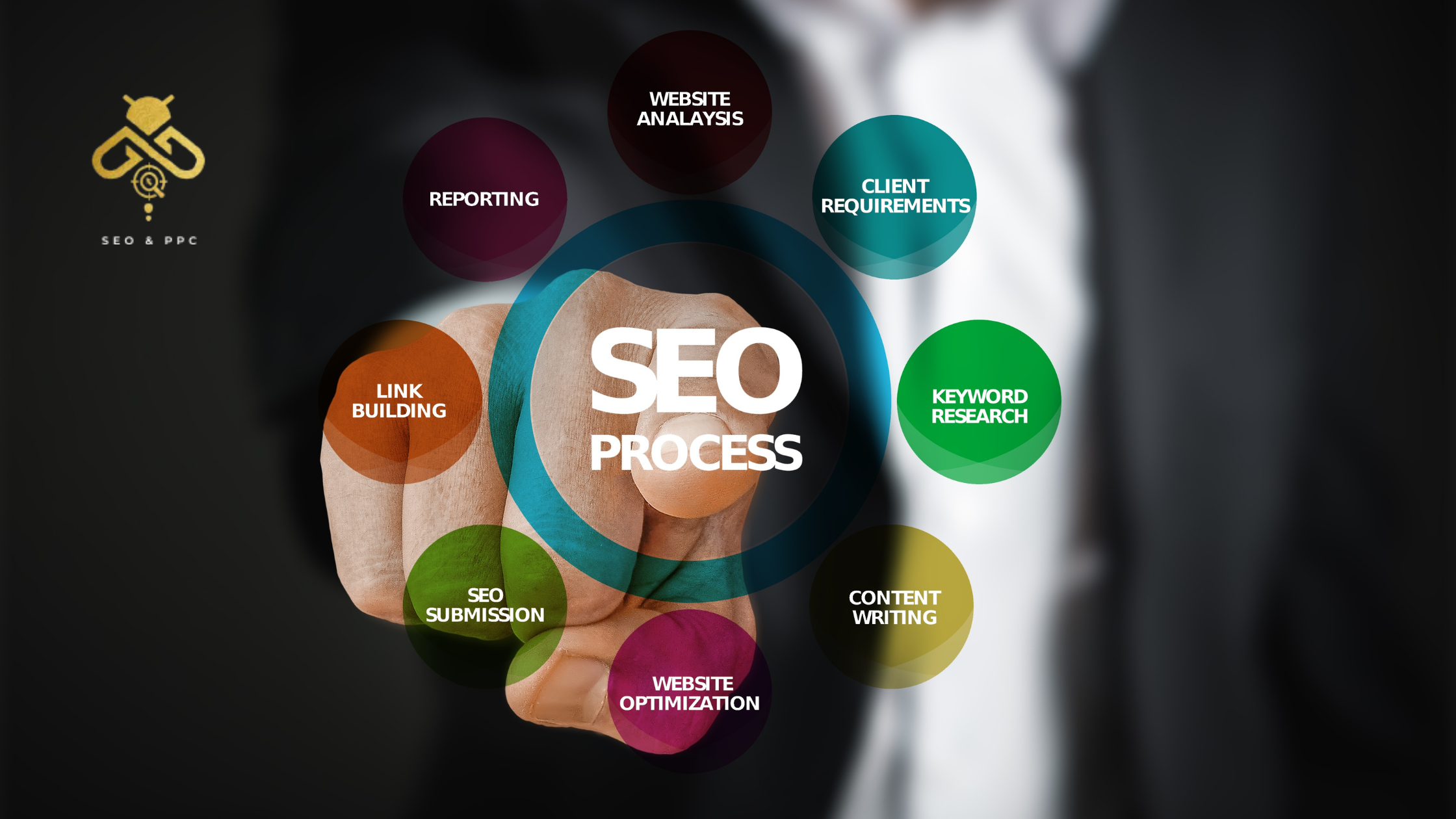 SEO Company in Kenya | SEO Services in Kenya | Digital Beehive