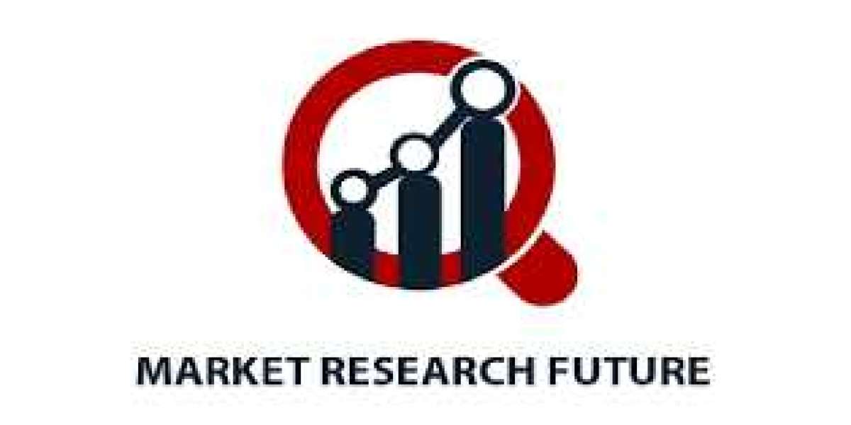 Digital Business Card Market Growth Analysis, Opportunities, Business Trends, Future Outlook