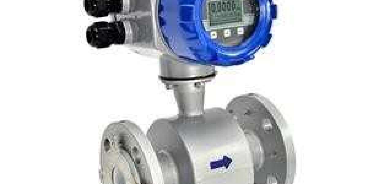 Galden Flow Meter