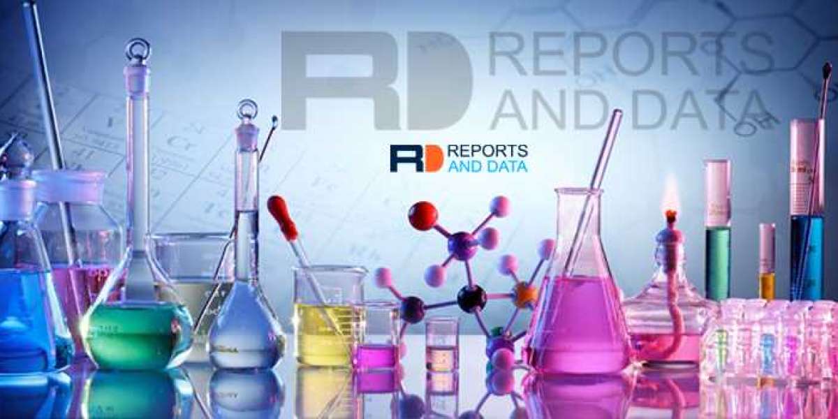 NPK Market Growth Factors, Applications, Regional Analysis and Trend Forecast 2030