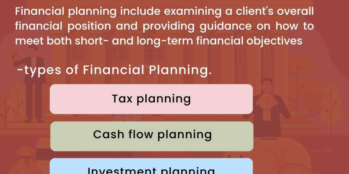 Financial Planning Assignment Help