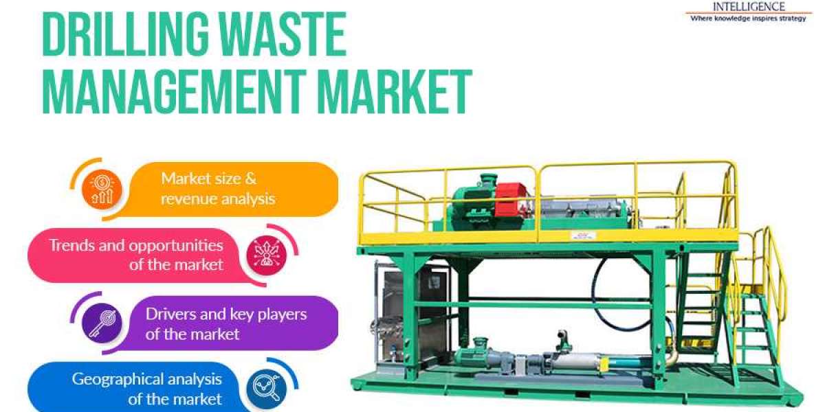 Drilling Waste Management Market Growth, Demand & Opportunities