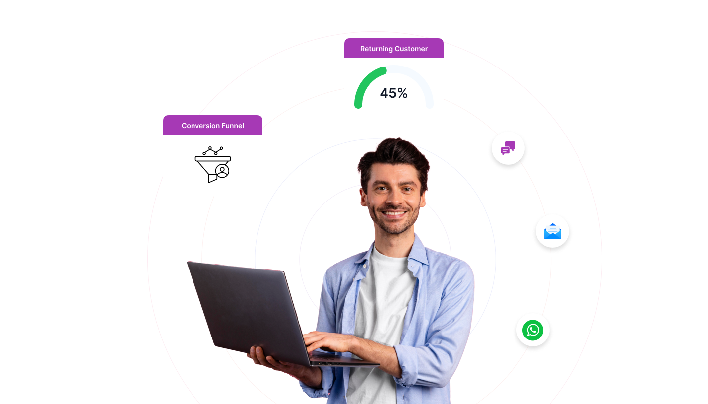 Marketing Automation-Customer Journey Builder-Features | eGrowth
