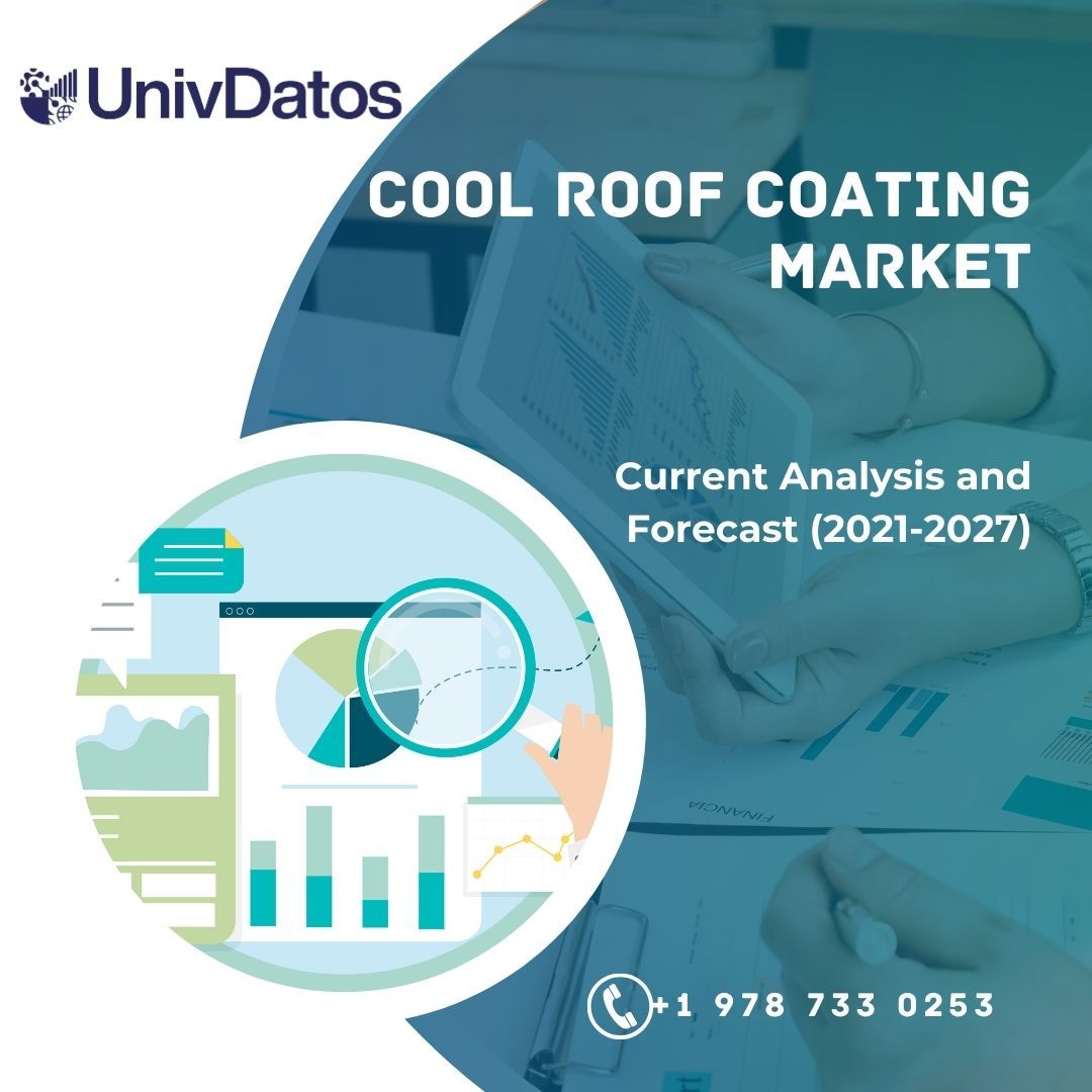 Cool Roof Coating Market- Analysis, Size, Growth 2021-2027