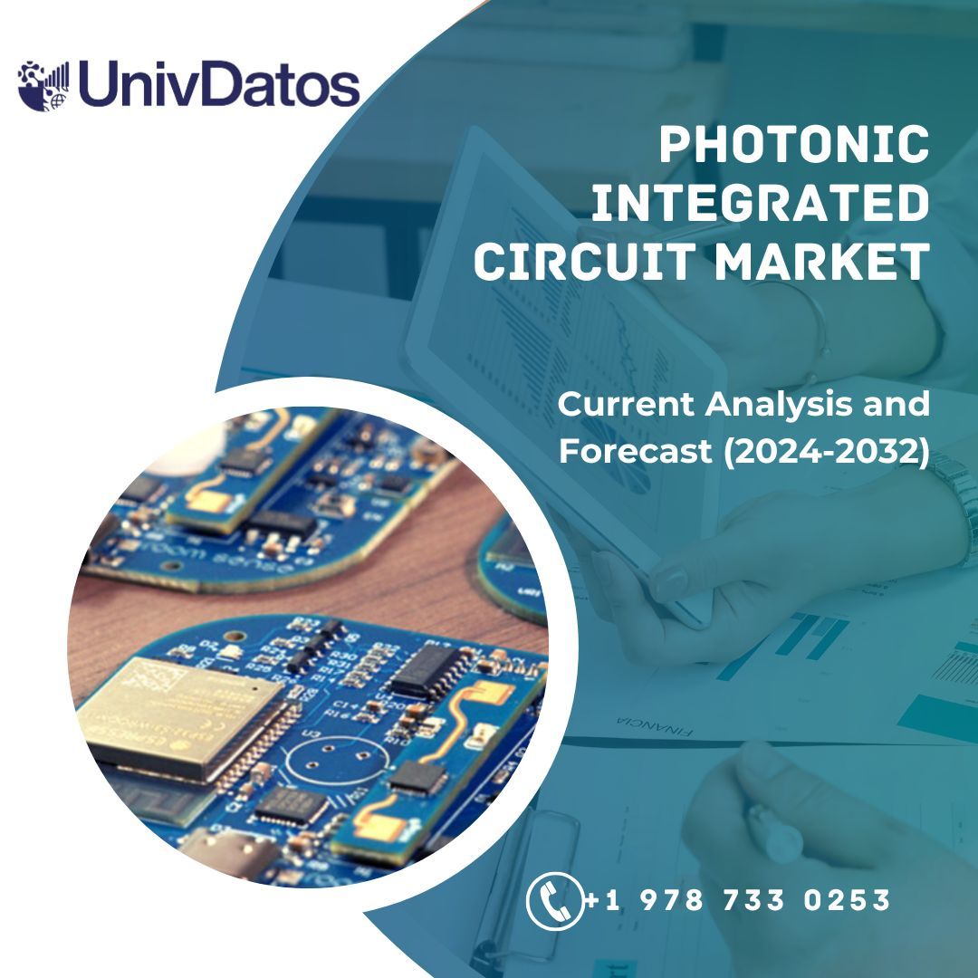 Photonic Integrated Circuit Market Size, Growth Report, 2032