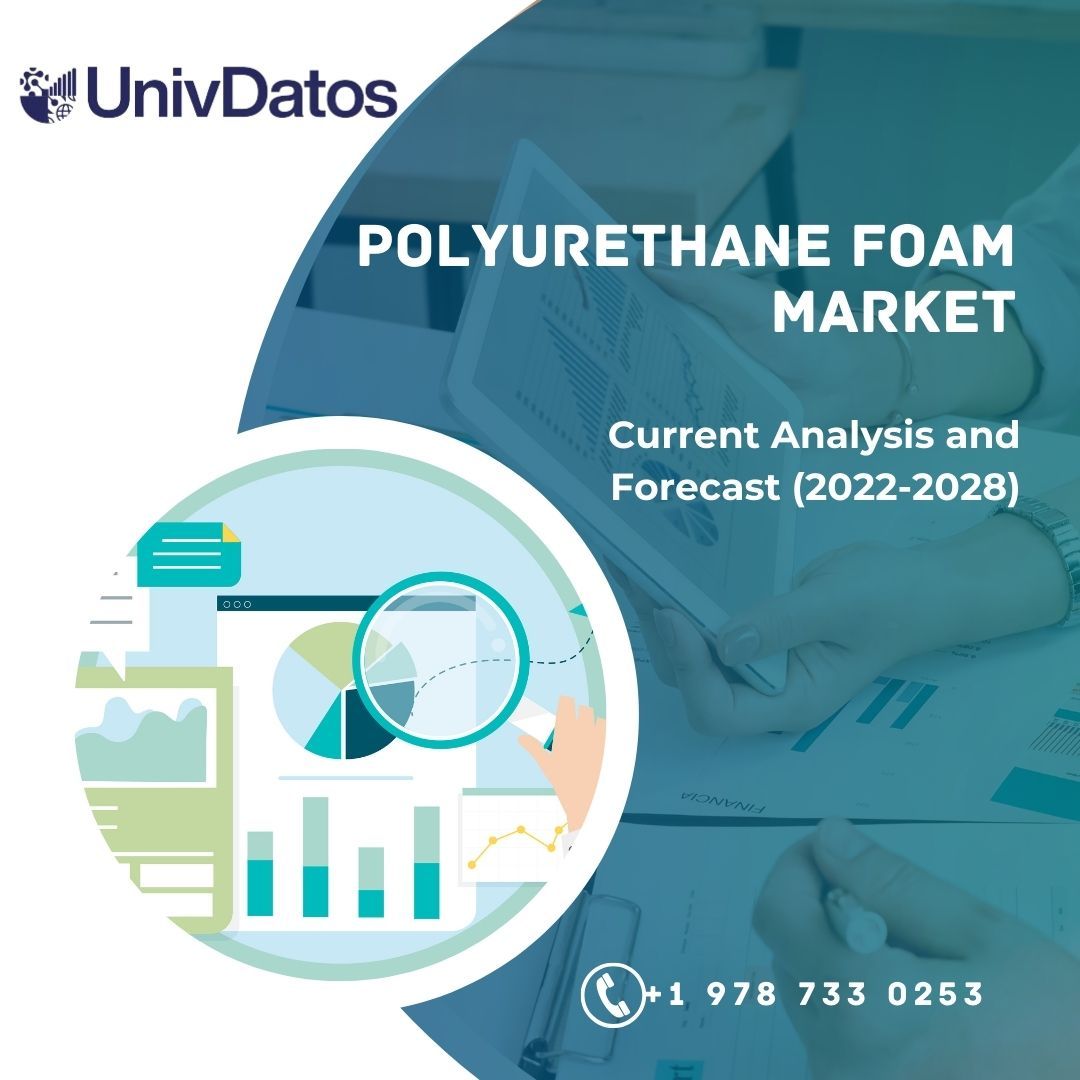 Polyurethane Foam Market - Analysis, Size, Share, Growth (2021-2027)