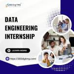 360digiTMG Courses Profile Picture