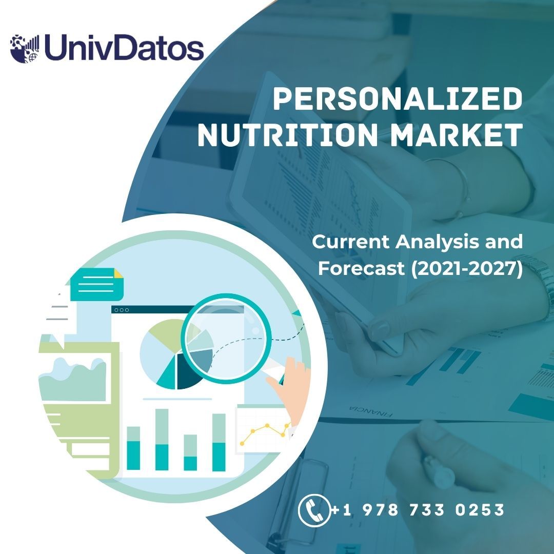 Personalized Nutrition Market Report, Share, Size, Analysis 2021-2027