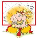 Swati Astro Research Centre Profile Picture